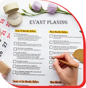 Theme selection & Planning